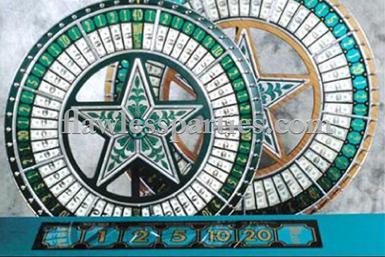 Money Wheel